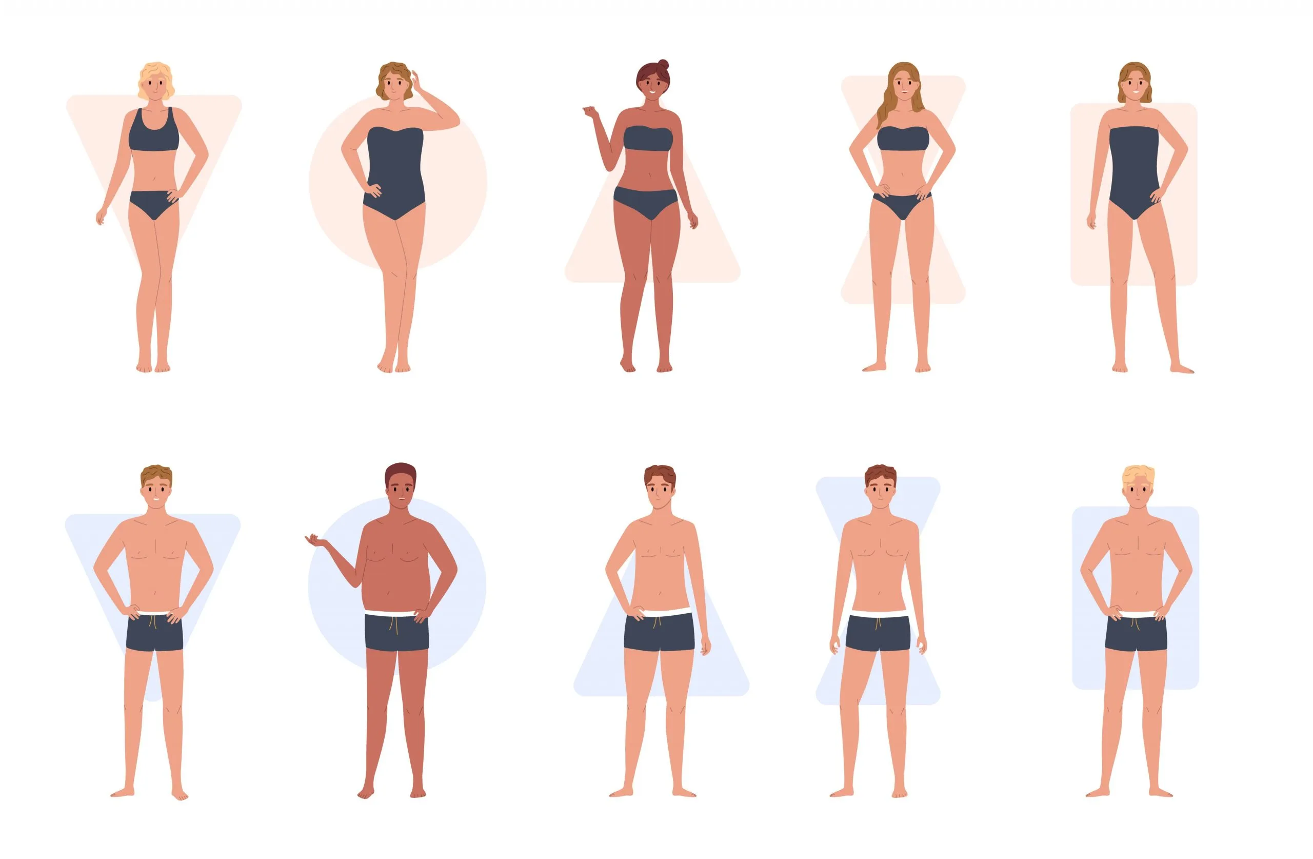 Analisi della forma del corpo body shaping Analisi della forma del corpo body shaping