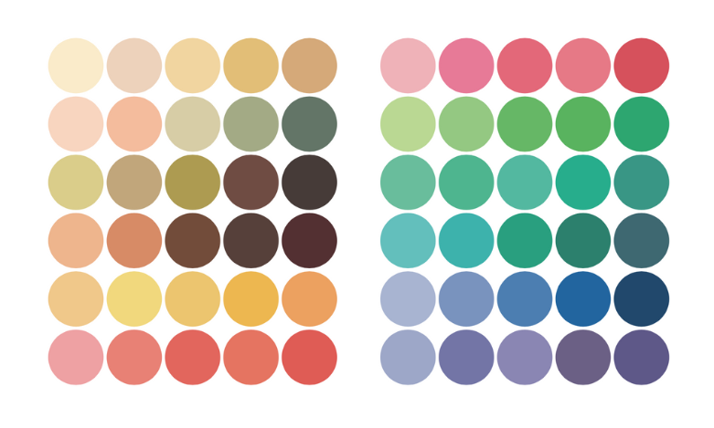 I colori della Primavera secondo l’Armocromia: valorizzati con la tua palette!
